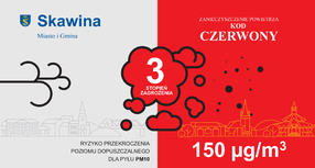 Ostrzeżenie 3 stopnia o zanieczyszczeniu powietrza dla powiatu krakowskiego (20.01)